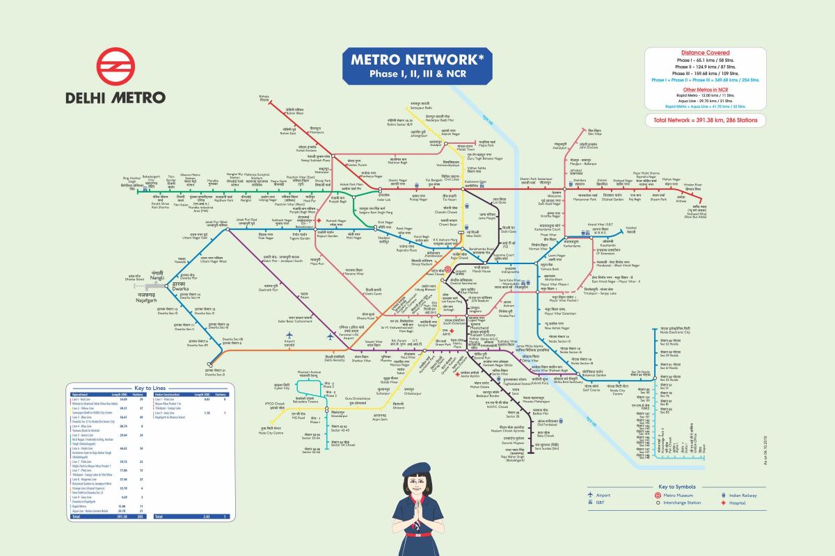 Mapa stacji metra w New Delhi